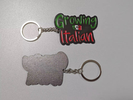 GUI Keychain